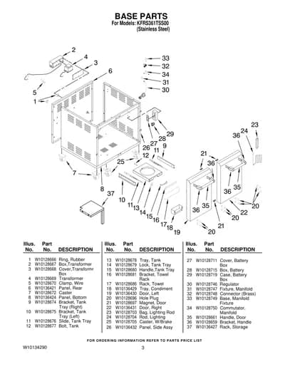 BASE PARTS