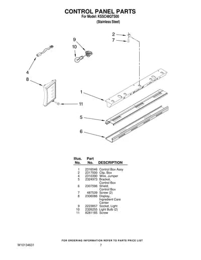 CONTROL PANEL PARTS