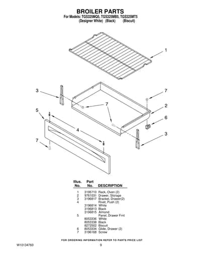 BROILER PARTS