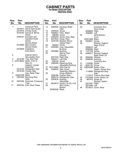 CABINET PARTS