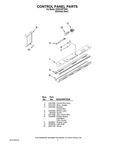 CONTROL PANEL PARTS