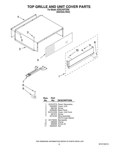 TOP GRILLE AND UNIT COVER PARTS