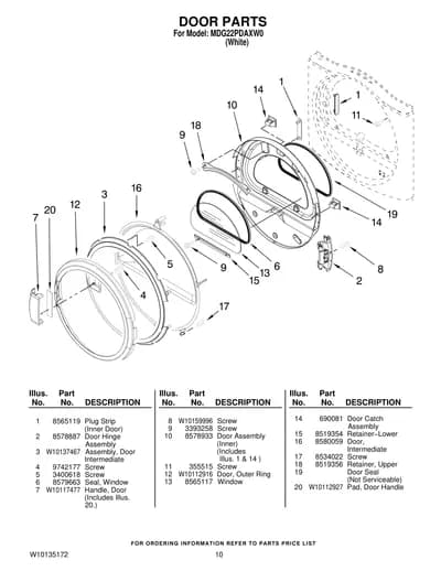 DOOR PARTS