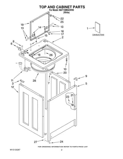 TOP AND CABINET PARTS