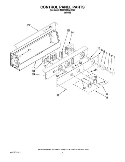 CONTROL PANEL PARTS