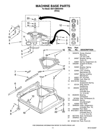 MACHINE BASE PARTS