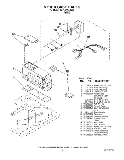 METER CASE PARTS