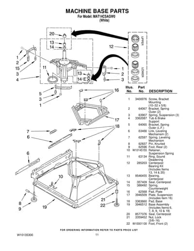 MACHINE BASE PARTS