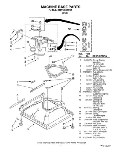MACHINE BASE PARTS