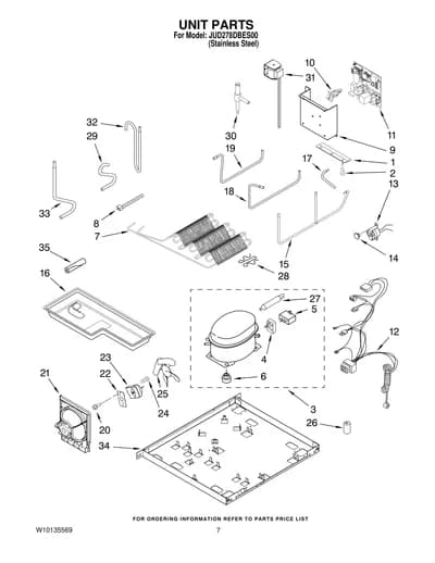 UNIT PARTS