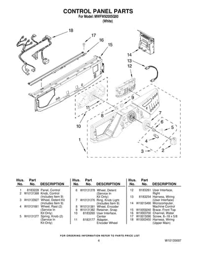 CONTROL PANEL PARTS