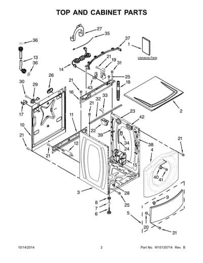 TOP AND CABINET PARTS