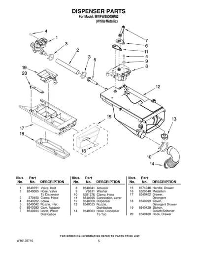 DISPENSER PARTS