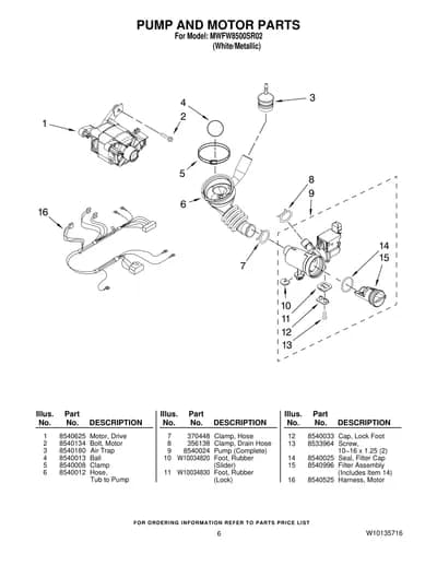 PUMP AND MOTOR PARTS