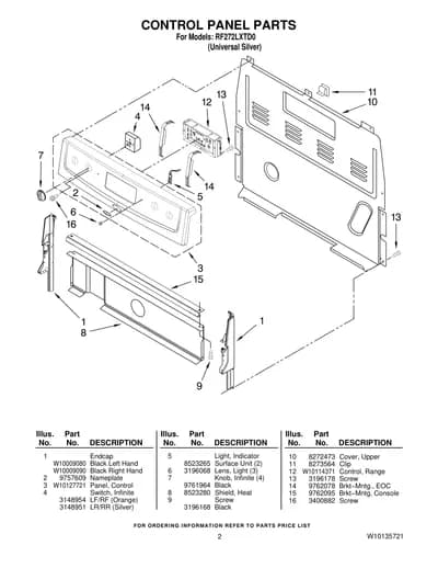 CONTROL PANEL PARTS