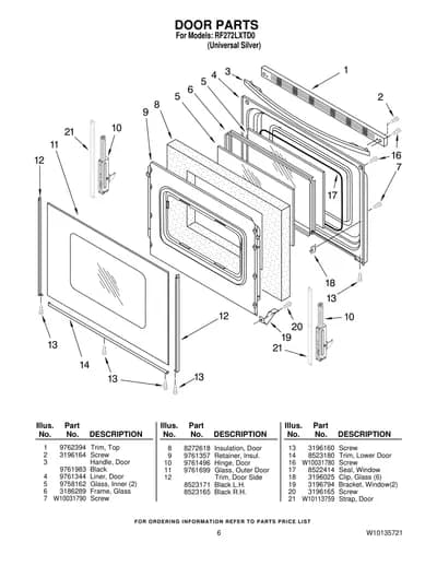 DOOR PARTS