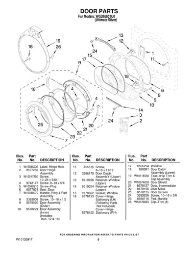 DOOR PARTS
