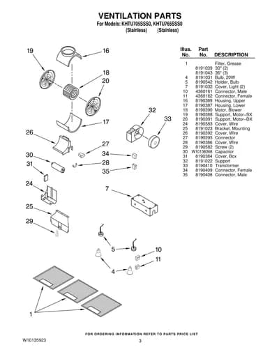 VENTILATION PARTS