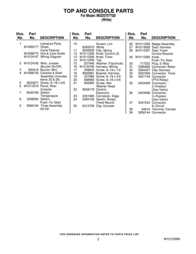 TOP AND CONSOLE PARTS