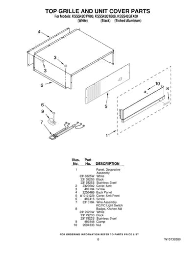TOP GRILLE AND UNIT COVER PARTS