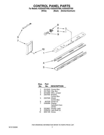 CONTROL PANEL PARTS