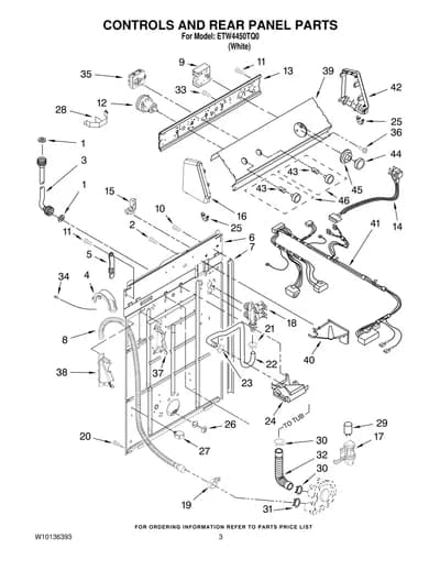 CONTROLS AND REAR PANEL PARTS