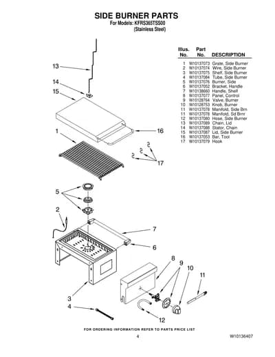 SIDE BURNER PARTS