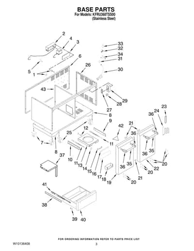 BASE PARTS
