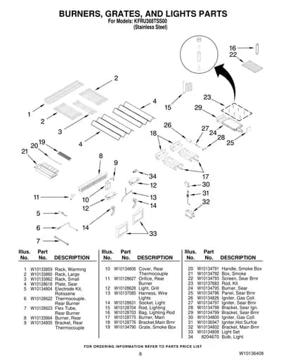 BURNERS, GRATES, AND LIGHTS PARTS