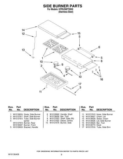 SIDE BURNER PARTS