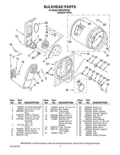 BULKHEAD PARTS