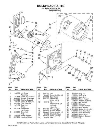 BULKHEAD PARTS