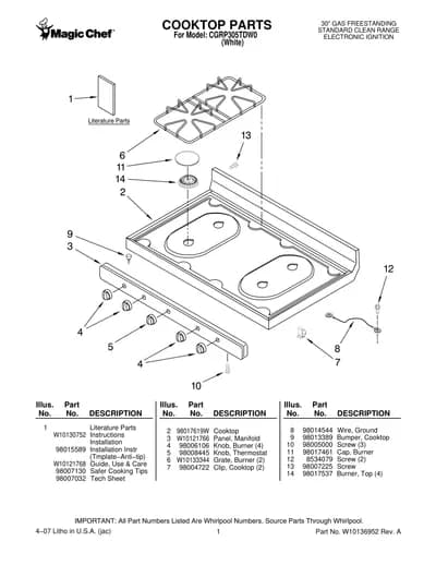 COOKTOP PARTS