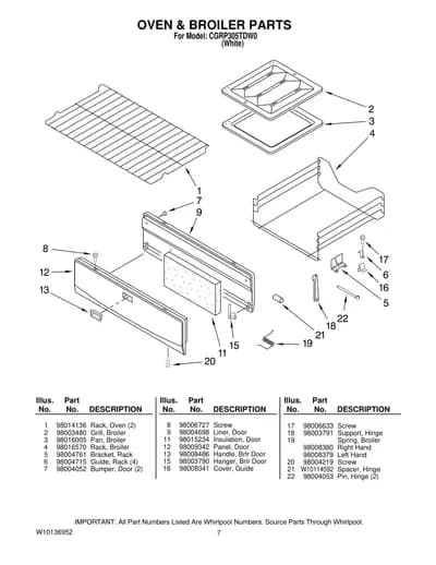 OVEN & BROILER PARTS