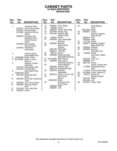 CABINET PARTS