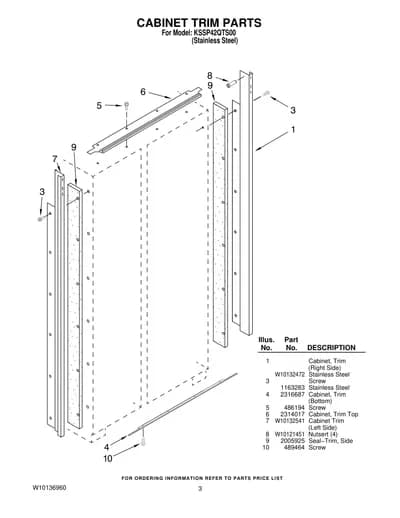 CABINET TRIM PARTS