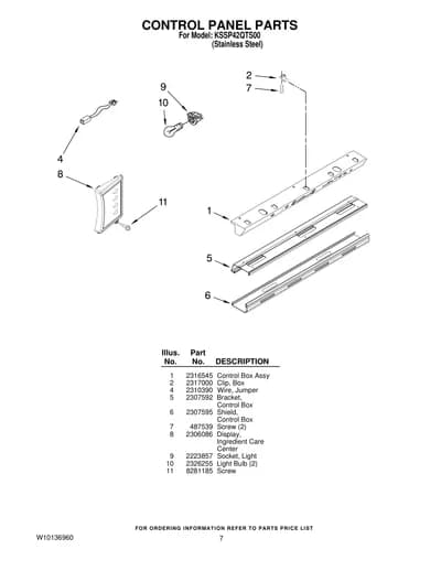 CONTROL PANEL PARTS