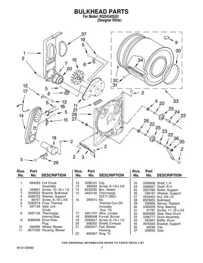BULKHEAD PARTS