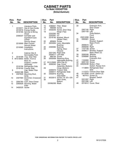CABINET PARTS