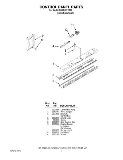 CONTROL PANEL PARTS
