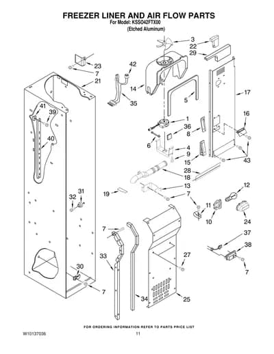 FREEZER LINER AND AIR FLOW PARTS