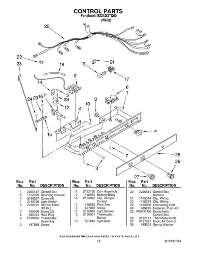 CONTROL PARTS