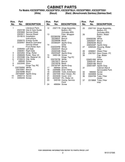 CABINET PARTS