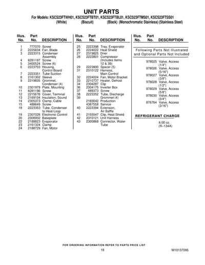 UNIT PARTS