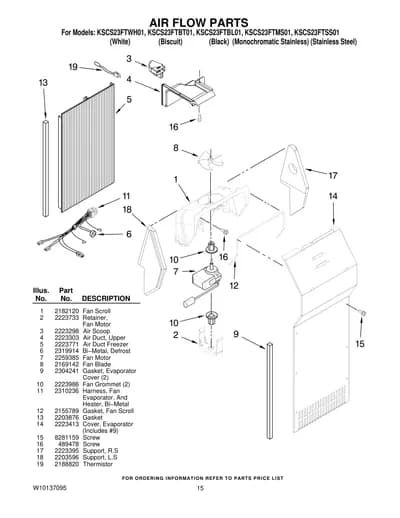 AIR FLOW PARTS