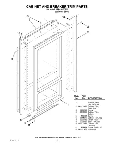CABINET AND BREAKER TRIM PARTS