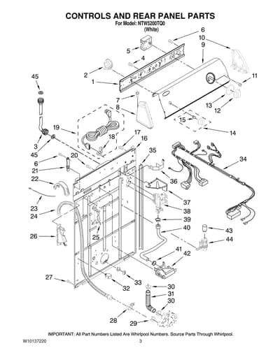 CONTROLS AND REAR PANEL PARTS