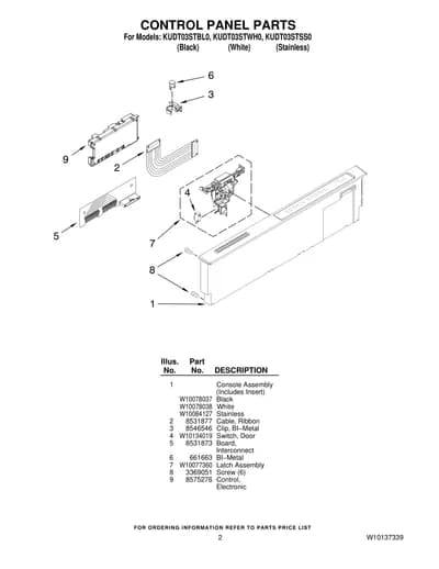CONTROL PANEL PARTS