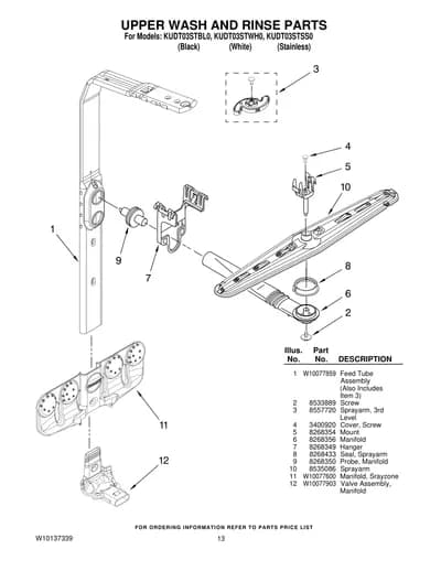 UPPER WASH AND RINSE PARTS