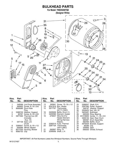 BULKHEAD PARTS